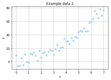 non-linear random data